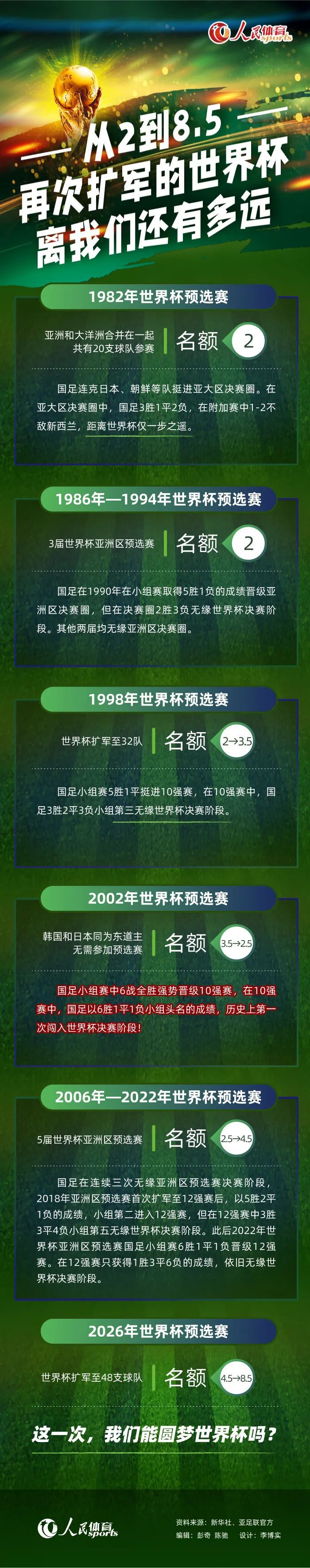 周秀娜则饰演片中的案件线索人物廖雨萍，将与古天乐、郑嘉颖、林峯有生死逃亡、密室枪战等多场惊险刺激的动作戏